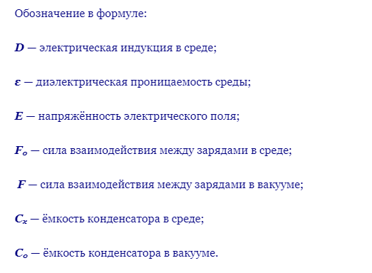 Обозначения для формул диэлектрики