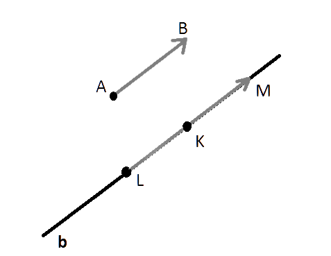 Векторы 1